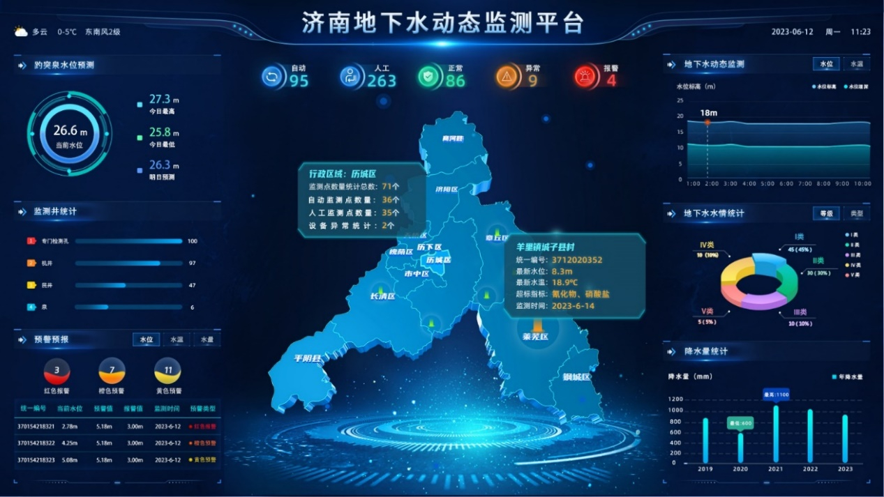 數智賦能，推動(dòng)地熱行業(yè)數字化革新