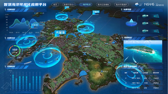 數智入海，GIS賦能智慧海洋